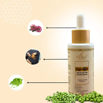 Herbal Hair Growth Serum with Redensyl & Anagain for Fast Hair Fall Control