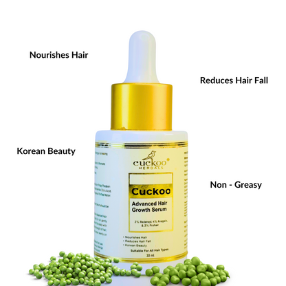 REDENSYL + ANAGAIN HAIR GROWTH SERUM | 30ml| Cuckoo Herbals Hair Growth Serum | Redensyl & Anagain | Grow Your Hair in 28 Days