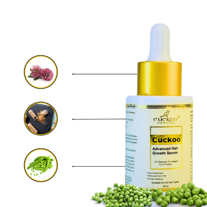 REDENSYL + ANAGAIN HAIR GROWTH SERUM | 30ml| Cuckoo Herbals Hair Growth Serum | Redensyl & Anagain | Grow Your Hair in 28 Days